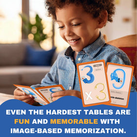 Multi-Memo flashcards present 66 focused cards to save time.