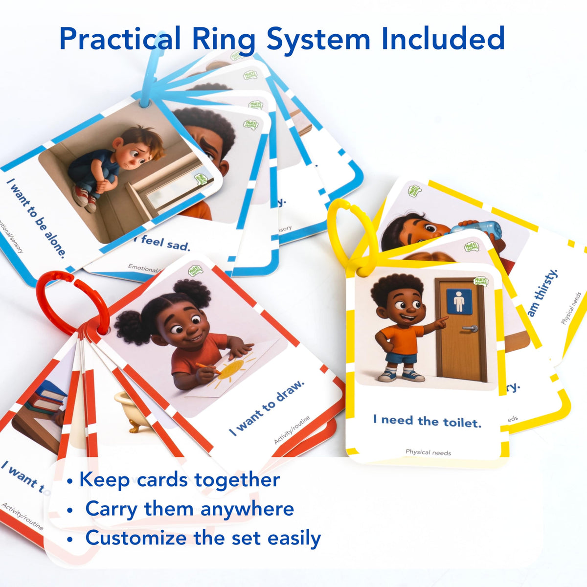 Multi-Memo Visual Aid Card: I am frustrated, helps name feelings and seek calm.