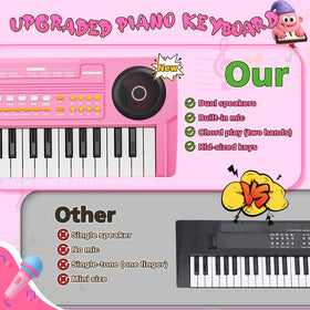 MusicForset kids piano with microphone for sing-alongs and storytelling