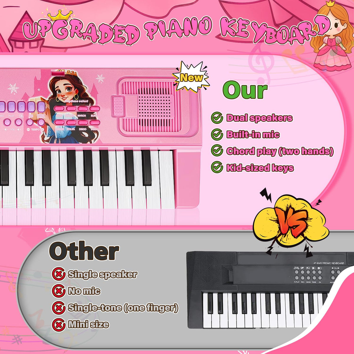 MusicForset portable kid piano powered by batteries or USB-C for travel