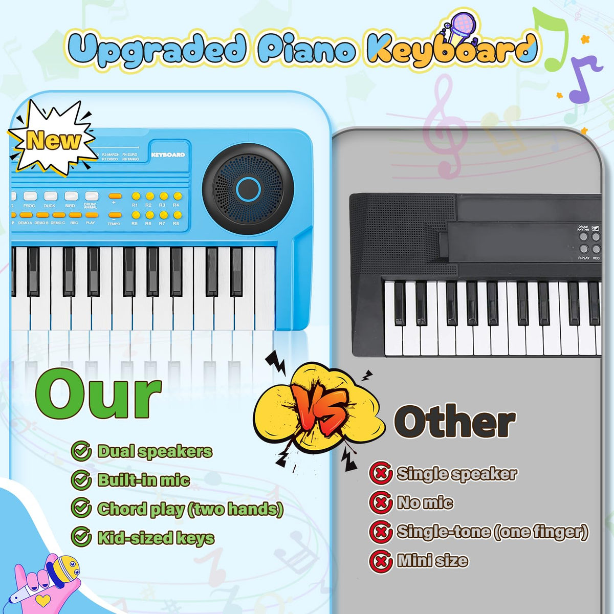 MusicForset upgraded 37-key kids piano blue in-use scene with child exploring chords.