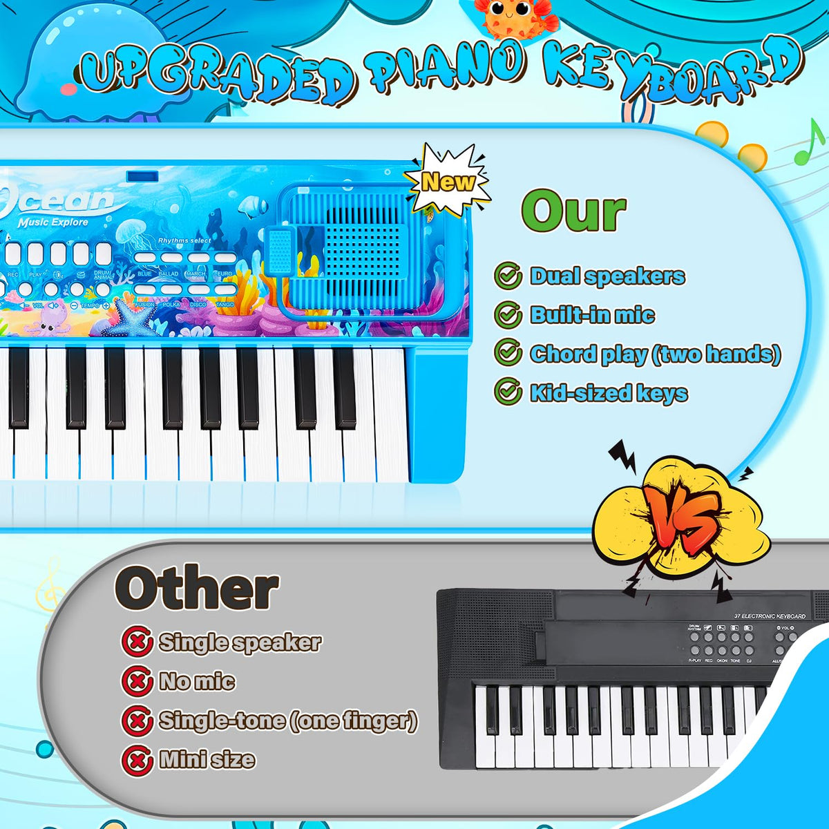 MusicForset 37-key kids piano supports chords, aiding hand-eye coordination in blue