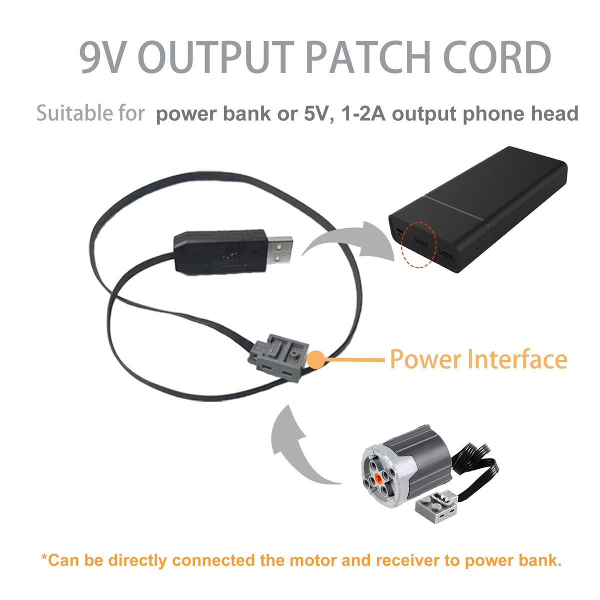 Mutcretus 2.4G remote control usage shows easy wireless operation.
