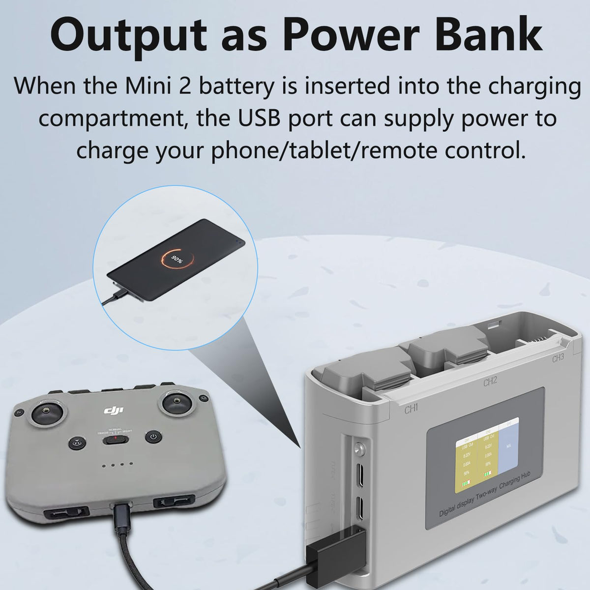 MVMOD charging kit provides clear port-status details and quick reference during shoots