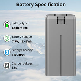 MVMOD compatibility with DJI Mini series supports flexible power options