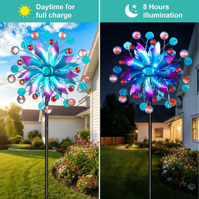 MXwcy easy-install design allows quick setup on lawn or patio.