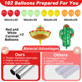 Naozinebi sombrero foil balloon adds a festive Mexican touch.