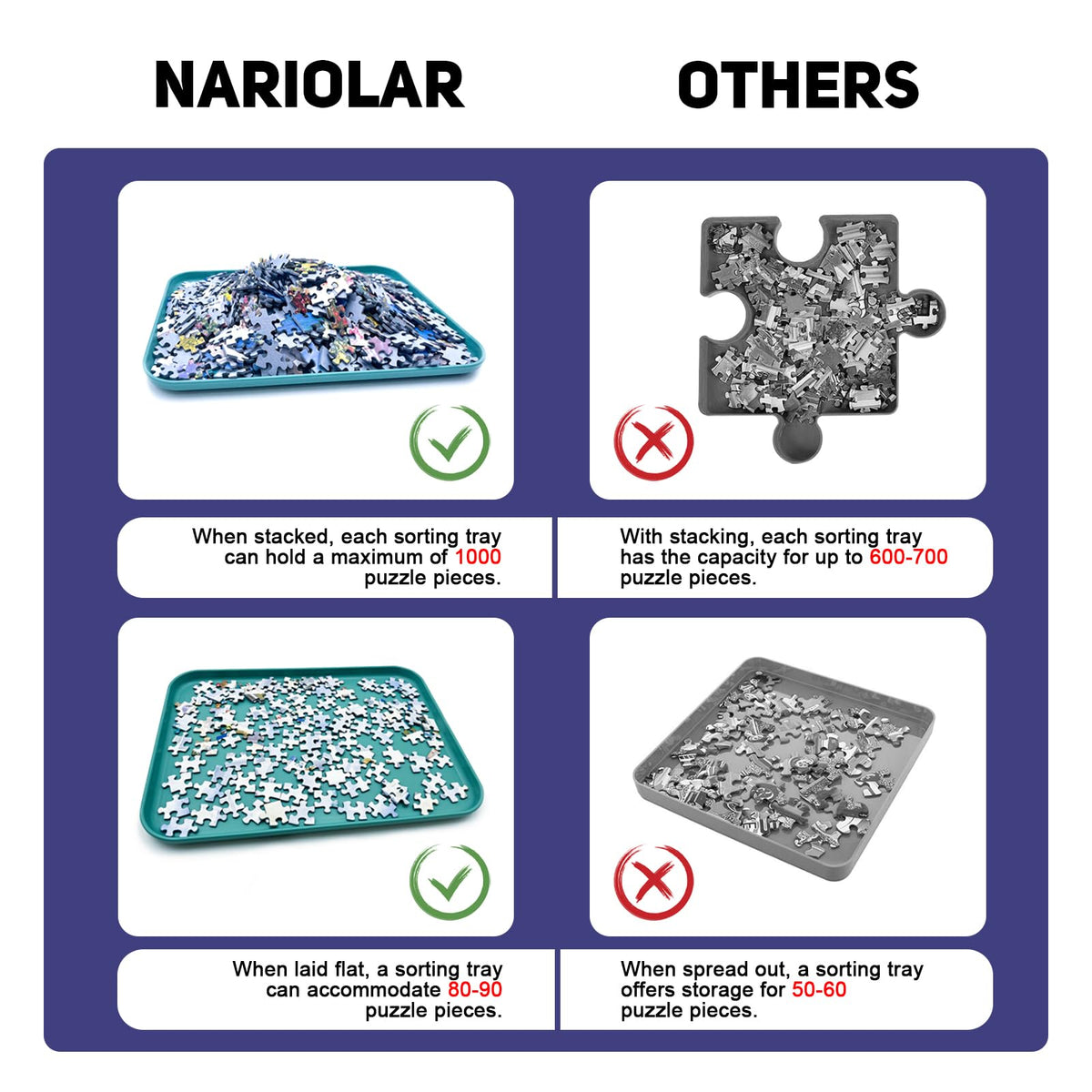 Nariolar packaging with vibrant trays ready for display or gifting.