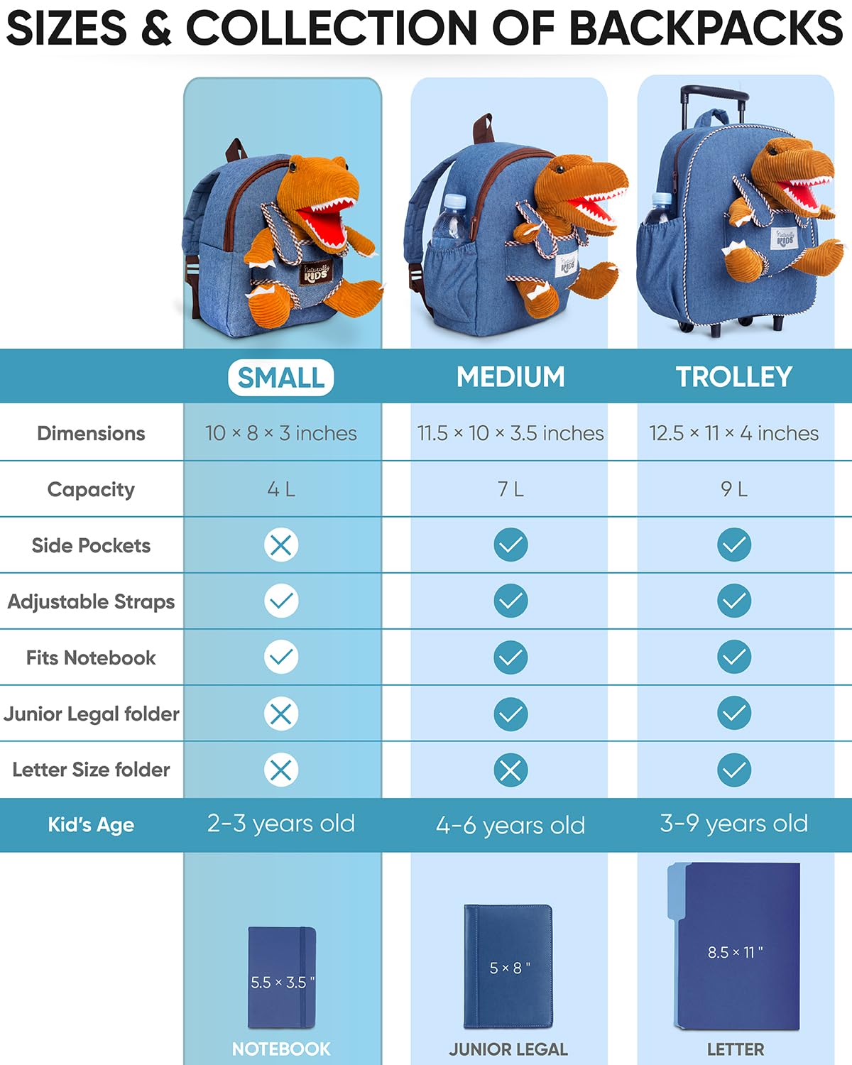 Naturally KIDS travel-ready toddler backpack for toys and essentials