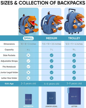Naturally KIDS travel-ready toddler backpack for toys and essentials