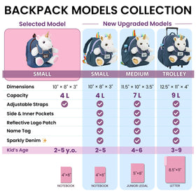 Naturally KIDS unicorn toy detaches for independent play.