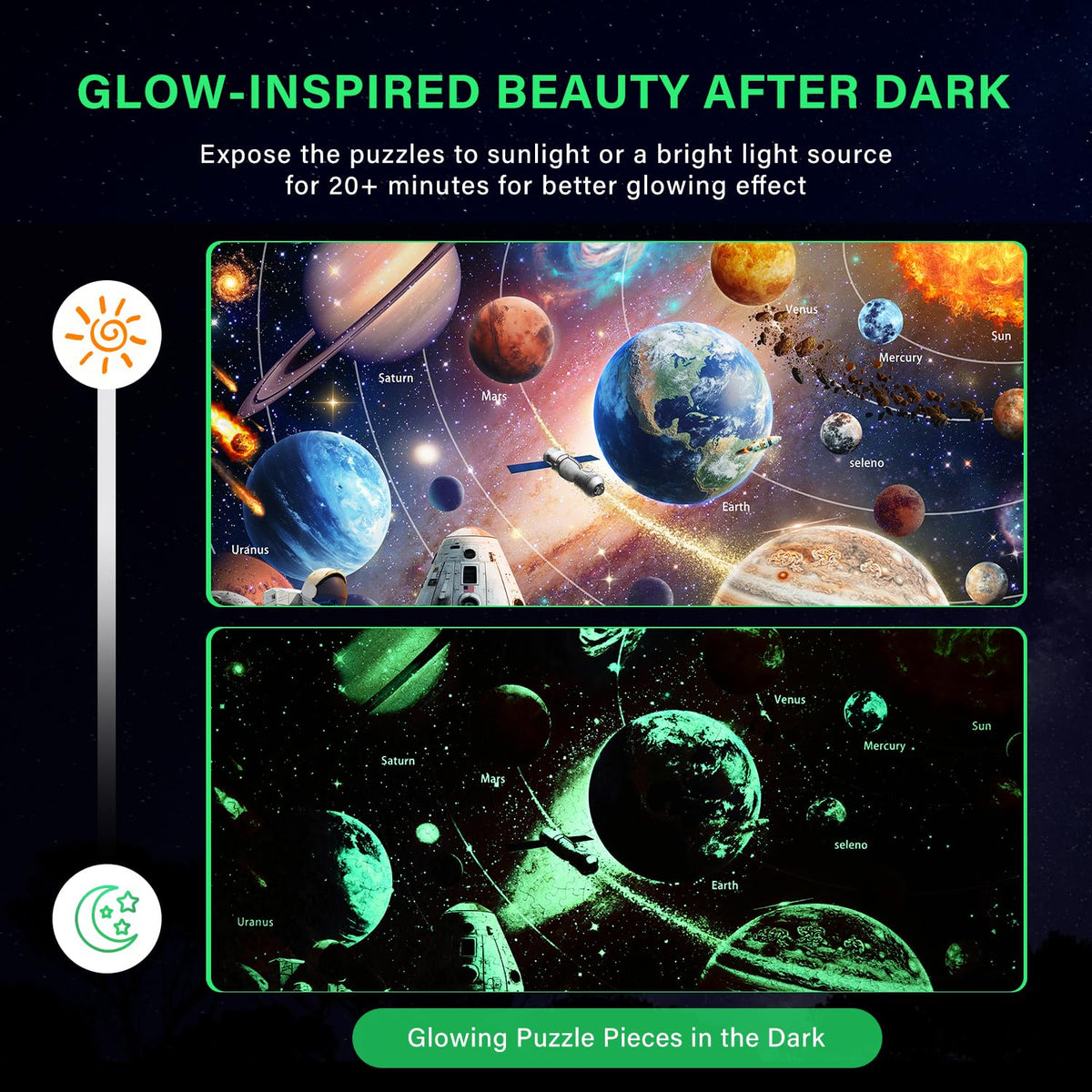 Naturelish 1000-Piece Space Explorer Solar System image showcases vivid colors for immersive puzzling.