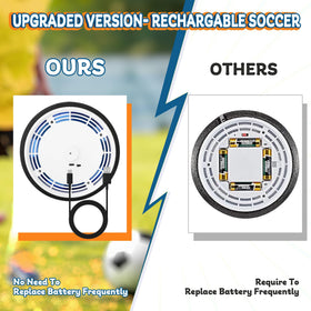 Nazano inflatable ball with pump for quick setup