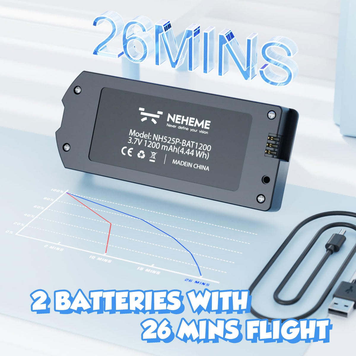 NEHEME Drones for Kids waypoint flight and headless mode for intuitive control