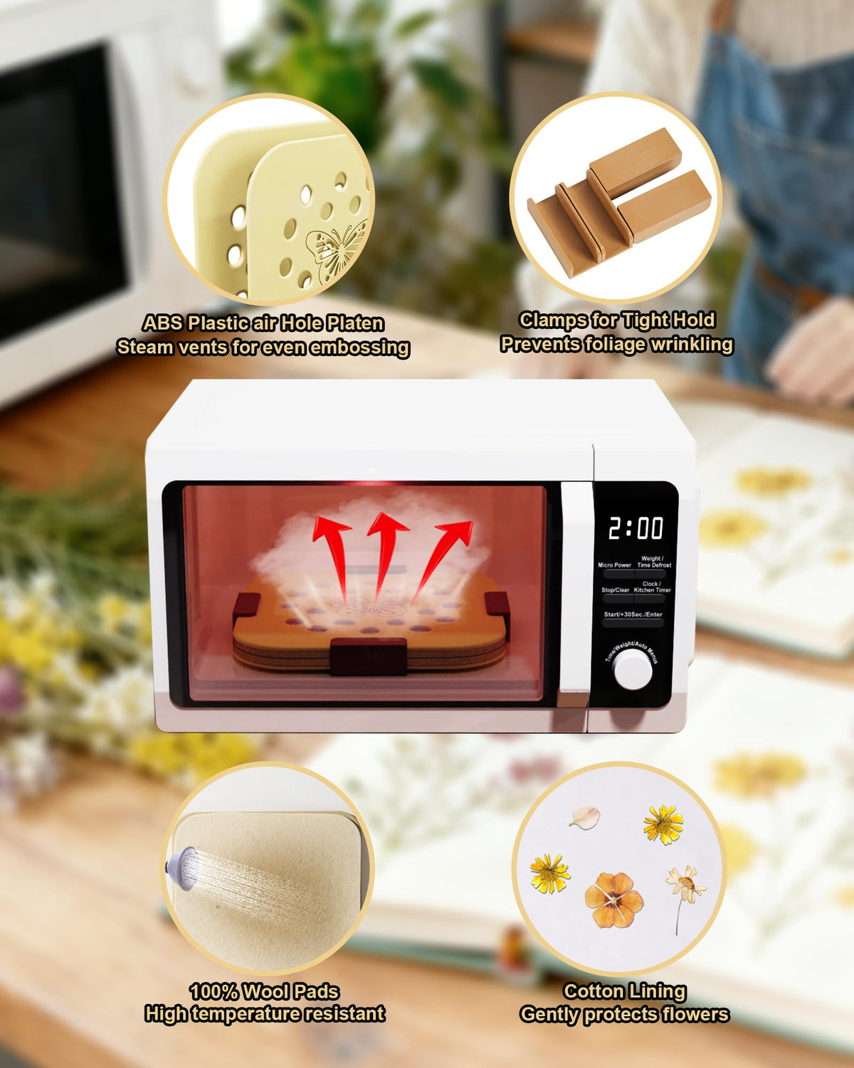 NEIGIKI multi-use setup supports pressed flowers in cards and frames.