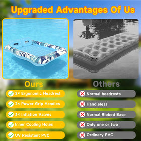 Nenrsl blue pool float ideal for pool parties and lakes.