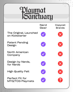 NERD GEAR Playmat Sanctuary door hanger adds a stylish, personalized room decor.