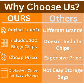 New To Town Original Lotería chip pack, 100 marking chips enable quick rounds.