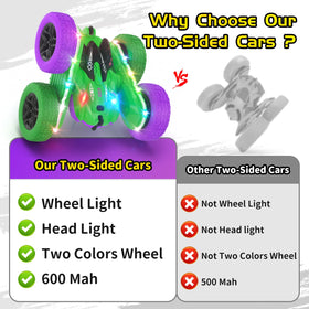 Newcrave RC car offers 360° rotation for dynamic stunts.