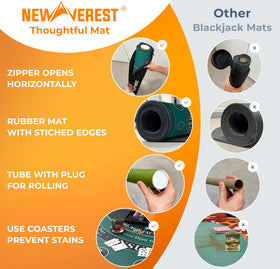 Newverest Blackjack Mat in green with organized player areas