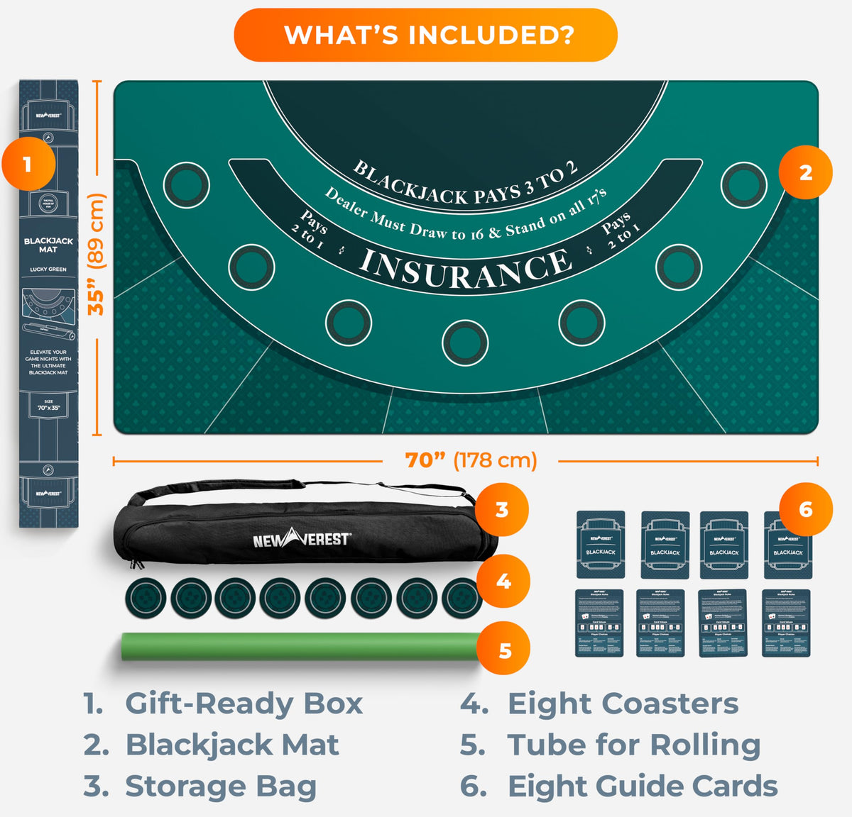 Newverest Rolling tube storage protects the topper after use