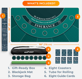 Newverest Rolling tube storage protects the topper after use