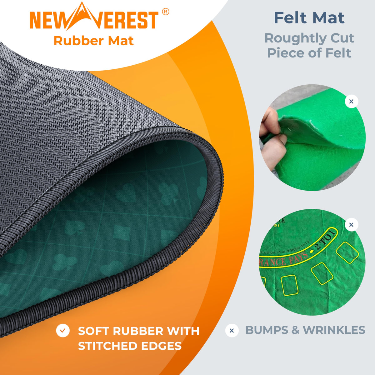 Newverest Durable and easy-clean surface supports smooth play