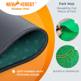 Newverest Durable and easy-clean surface supports smooth play