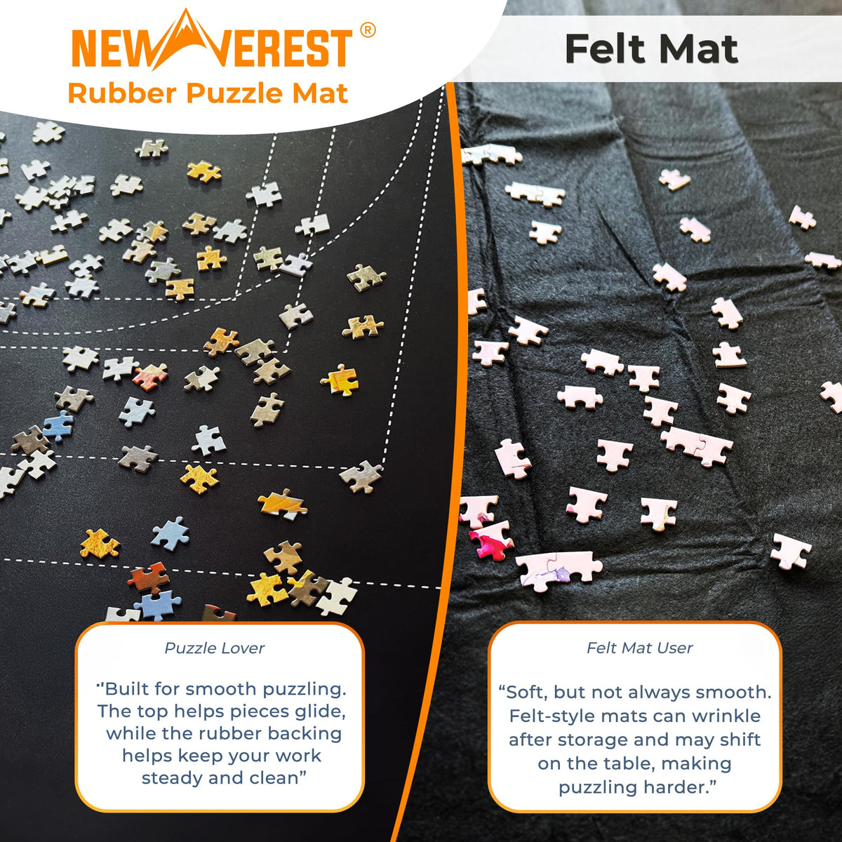 Newverest jigsaw mat three sorting trays in calm colors aid organization.