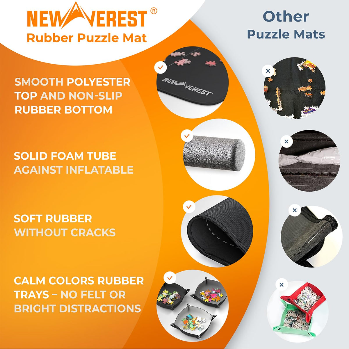 Newverest jigsaw mat drawstring storage bag ready for mess-free puzzle cleanup.