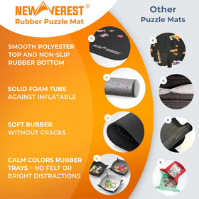 Newverest jigsaw mat drawstring storage bag ready for mess-free puzzle cleanup.