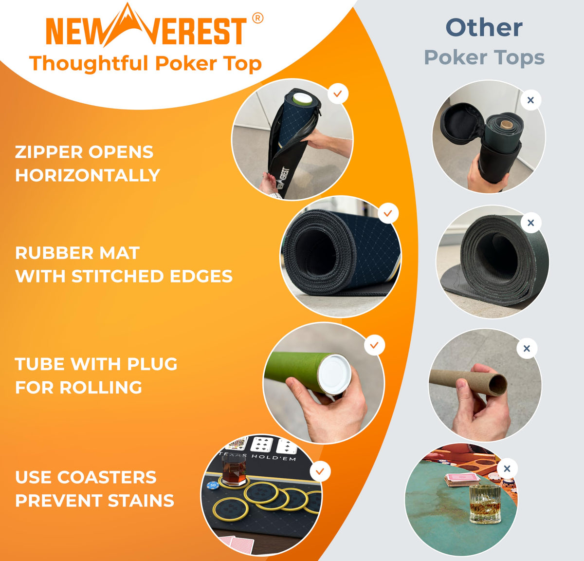 Newverest poker table top bright central outline enhances focus during play