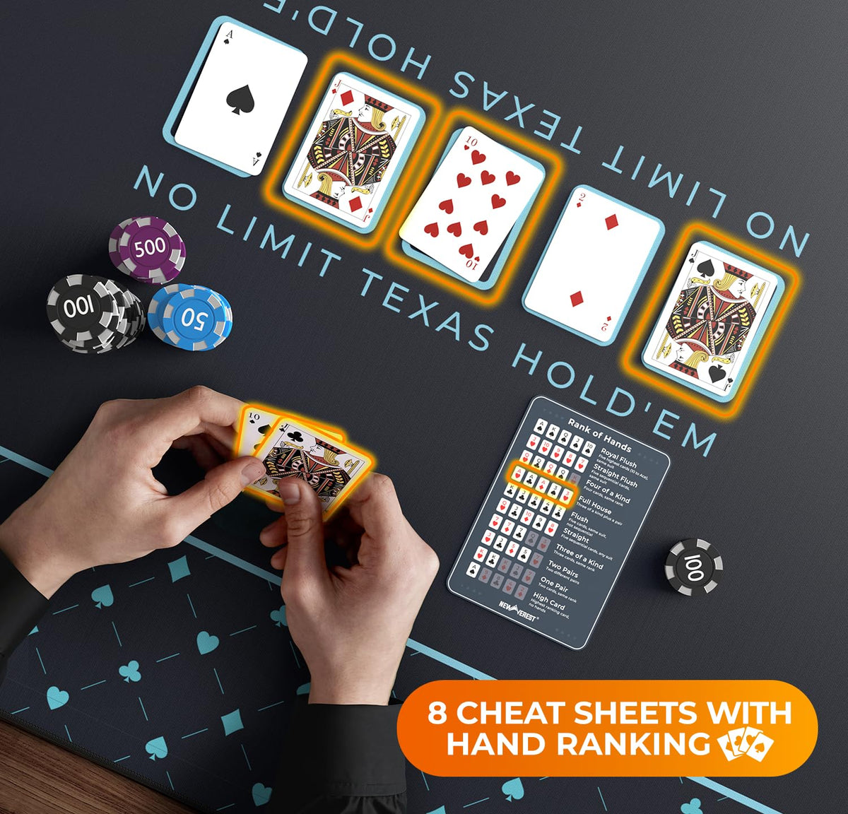 Newverest quick-reference cards for fast hand visibility at the table