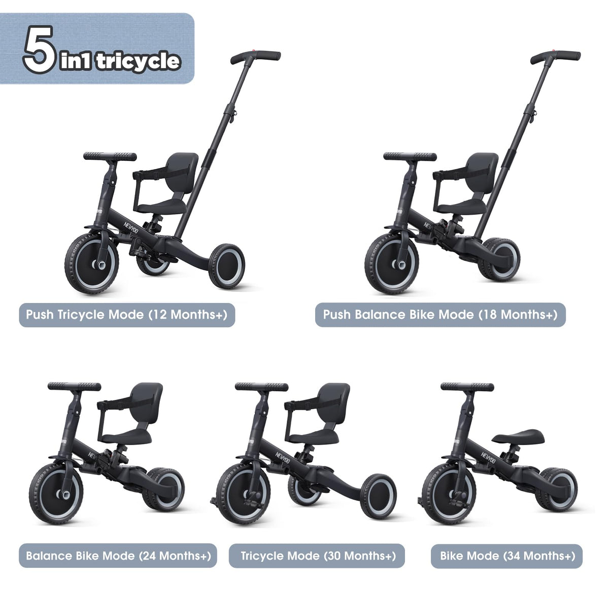 newyoo Toddler Bike push handle mode change demonstrates easy mode switching.