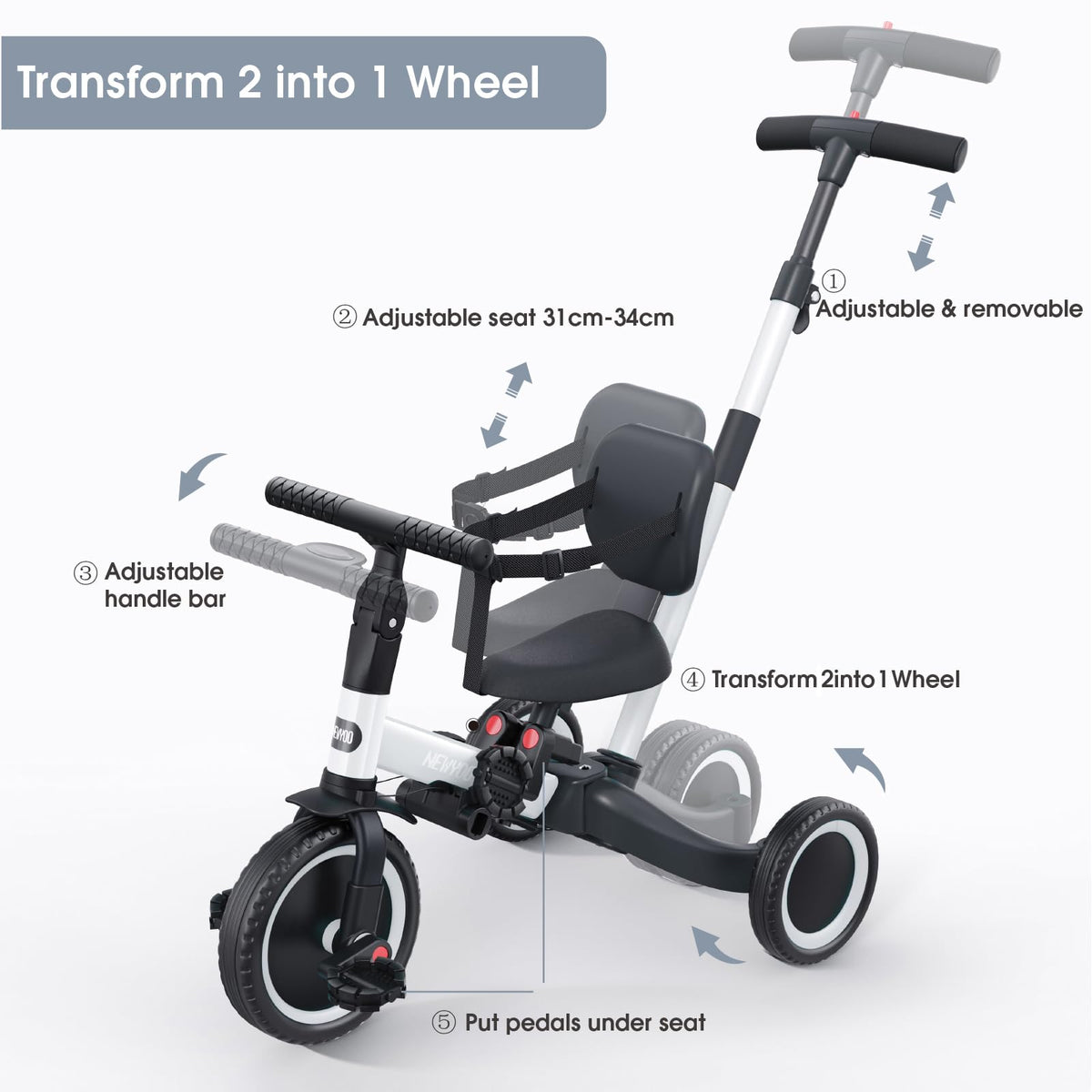 Newyoo TR007 EVA wheels provide smooth, quiet rides