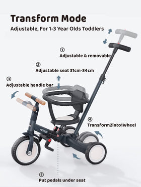 EVA wheels deliver a smooth, shock-absorbing ride.
