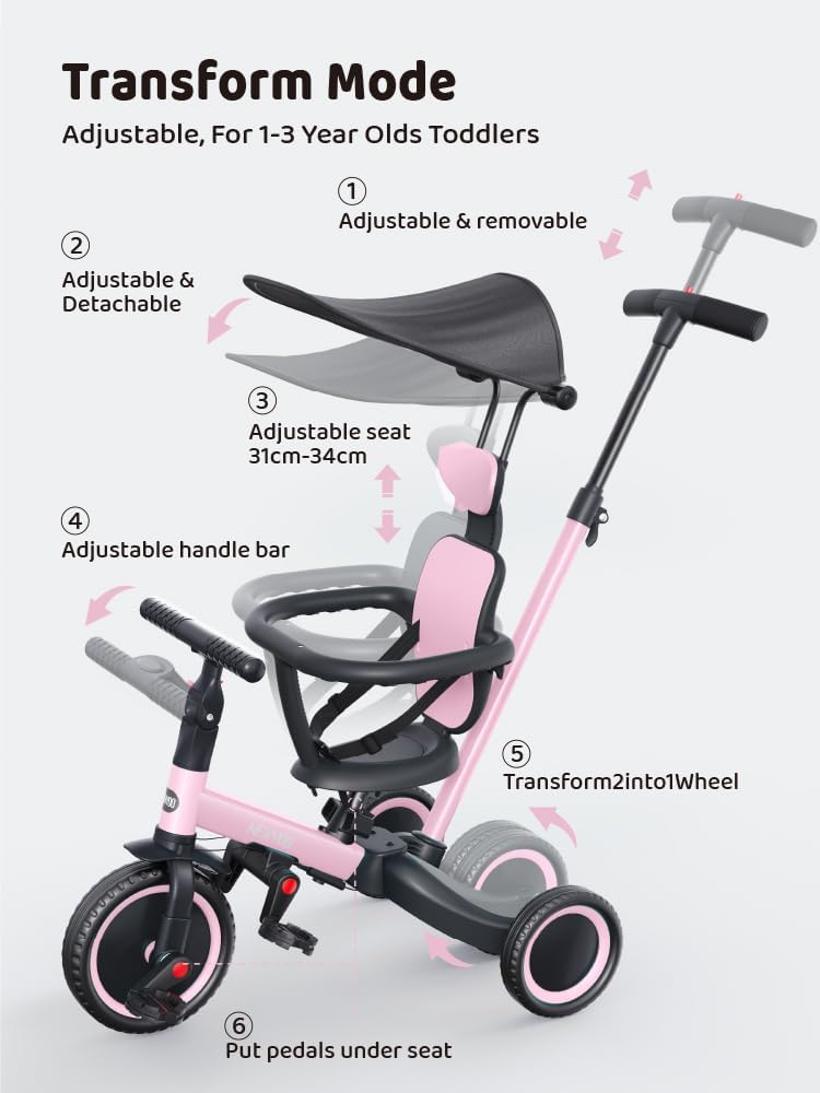 newyoo carbon steel frame with EVA wheels for durability in pink