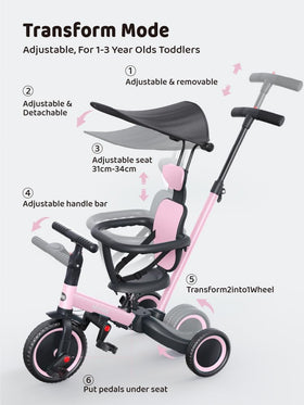 newyoo carbon steel frame with EVA wheels for durability in pink