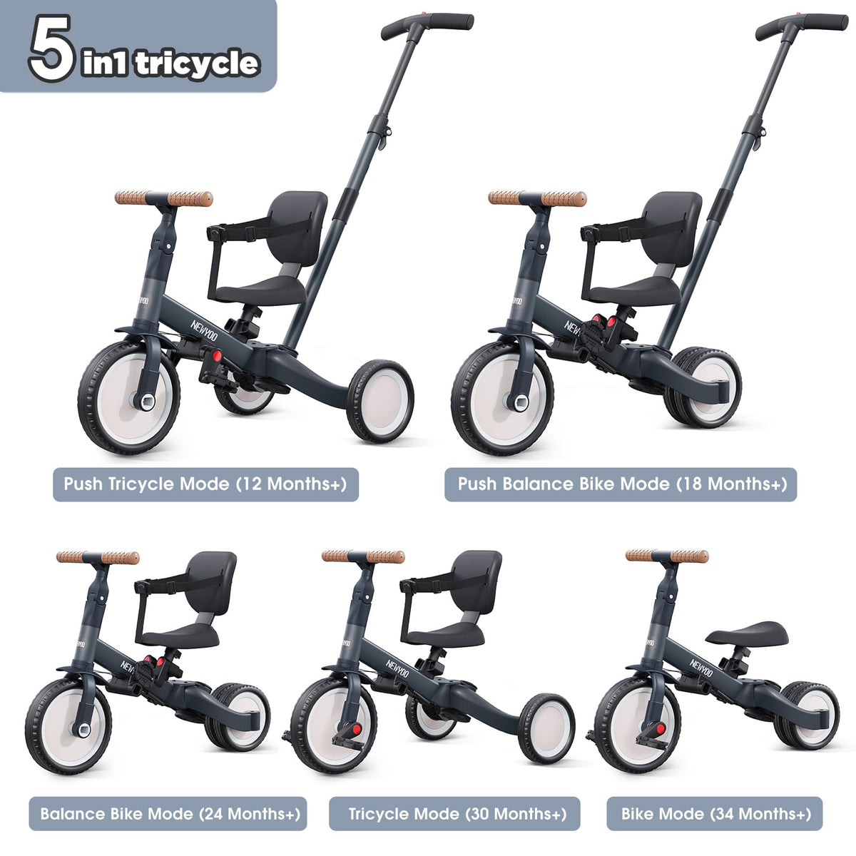 newyoo tricycle seat-backrest detail with detachable support