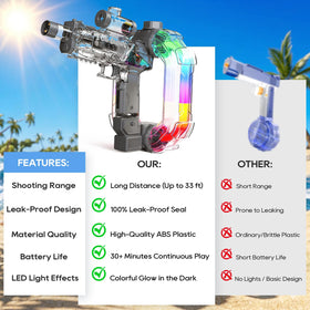 NEXTJOY durable build supports family pool and backyard fun