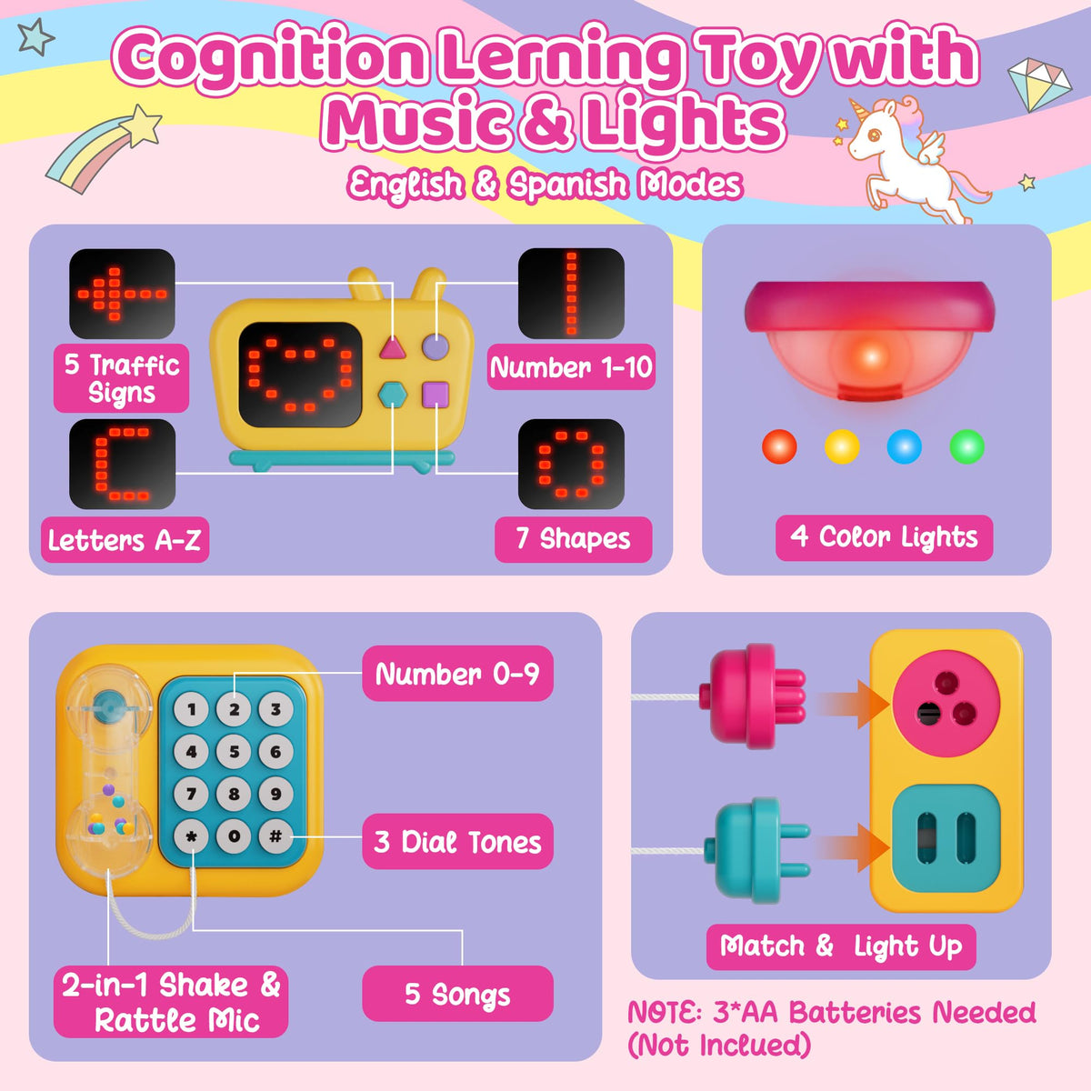 Nicella Busy Board unicorn hair sensory touchpoints for tactile exploration