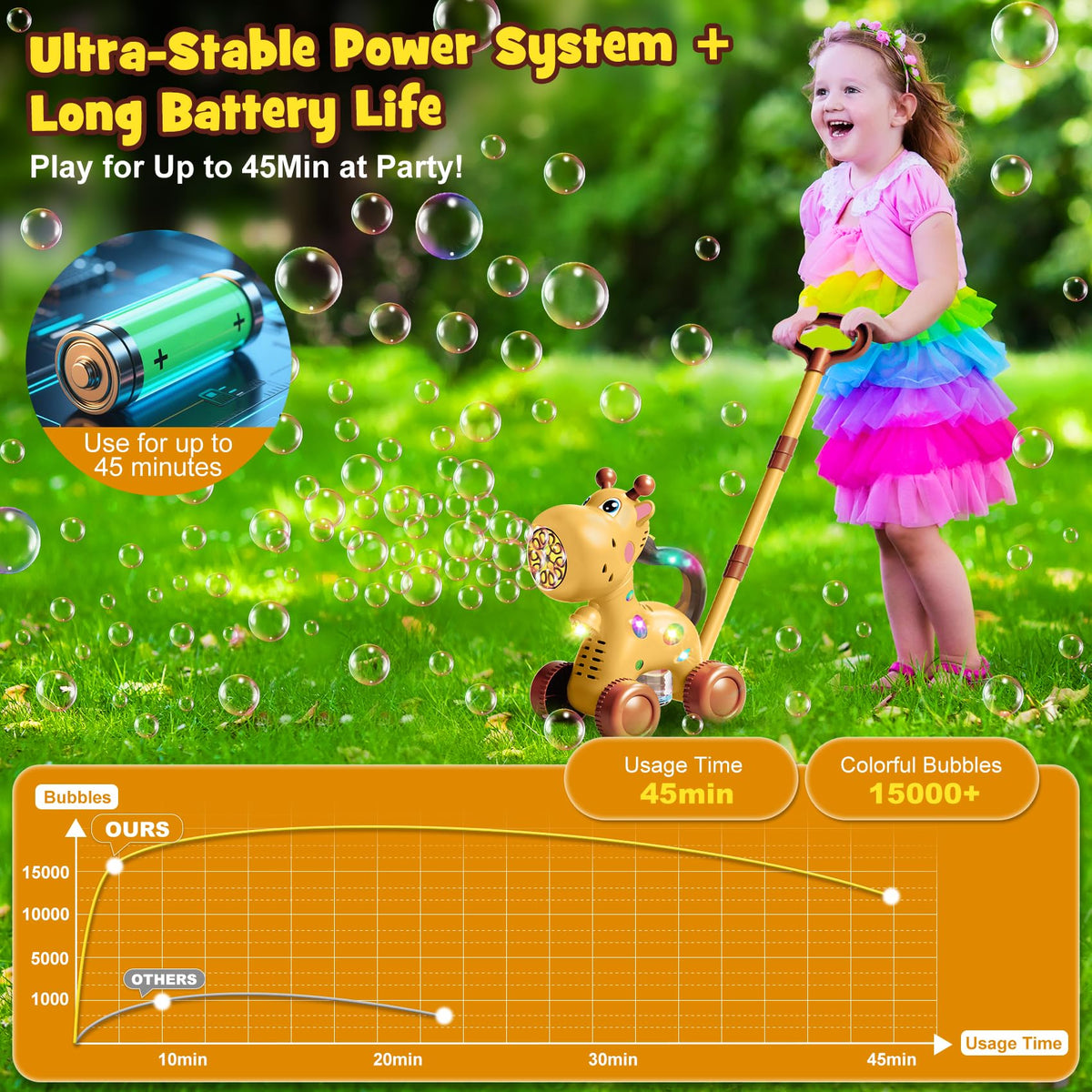 Nicmore bubble output detail showing thousands of bubbles per minute.