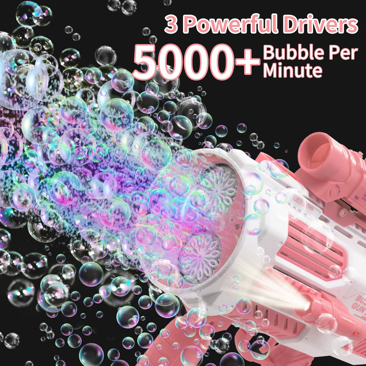 nicojoy Bubble Guns 3 fans 6x lens for wide bubble reach and rapid fun