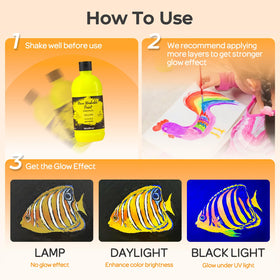 Nicpro classroom art activity setup; supports teacher-led creative projects.