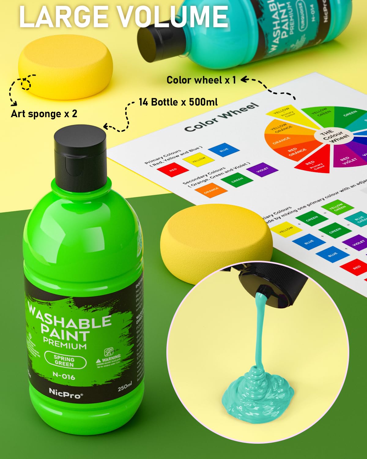 Child painting with Nicpro paint set, safe and creative play