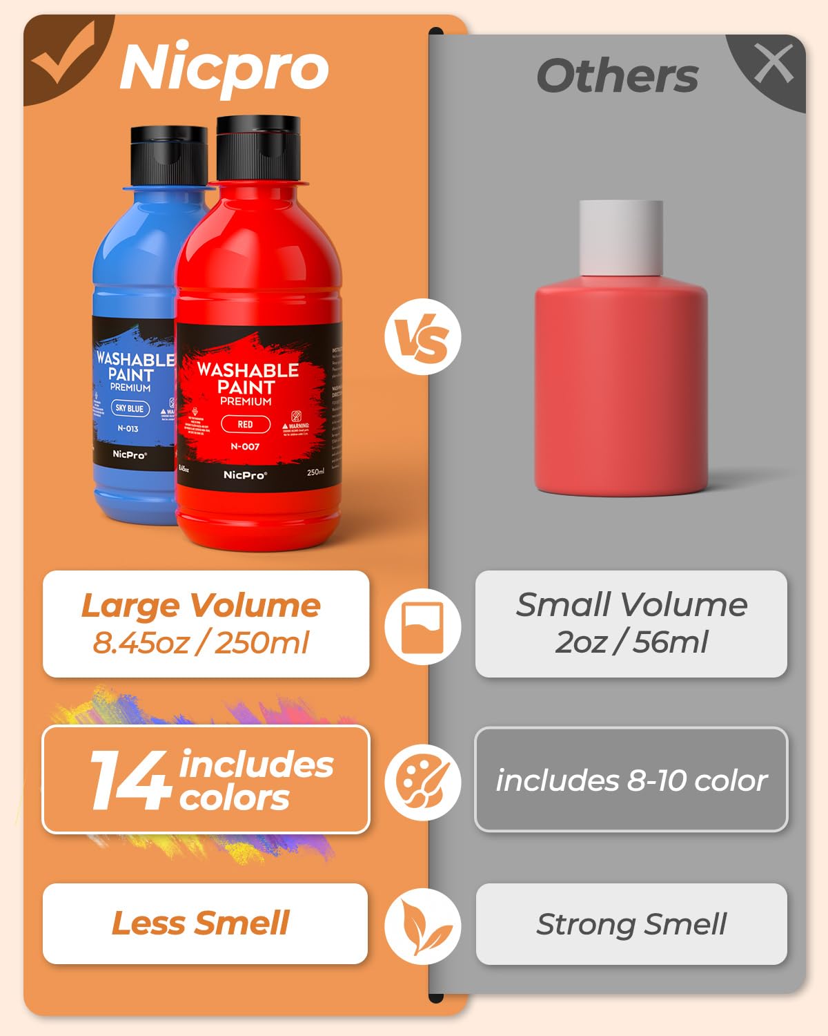 Nicpro non-toxic CPC certified paints ensure safe crafts.
