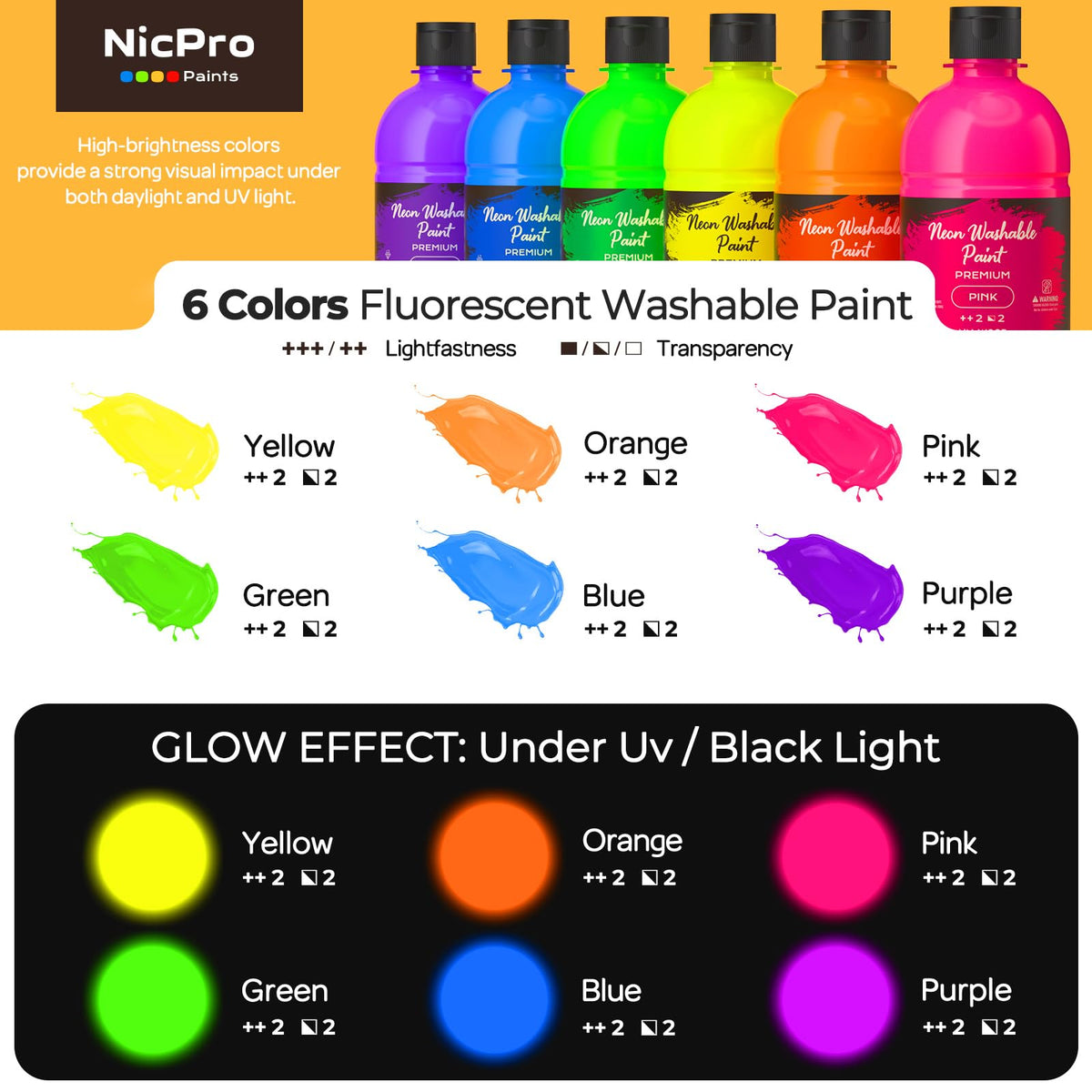 Nicpro paint set glow under black light; UV-reactive colors for parties.