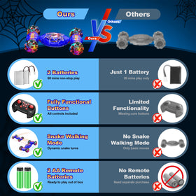 Nikuku gesture-band usage enabling hands-free control for quick actions.