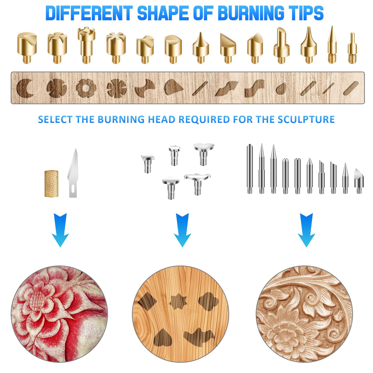 Ninonly burn tips 40 offering versatile textures for patterns.