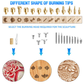 Ninonly burn tips 40 offering versatile textures for patterns.